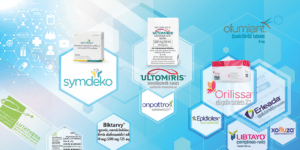IP Competitive Intelligence 1 1