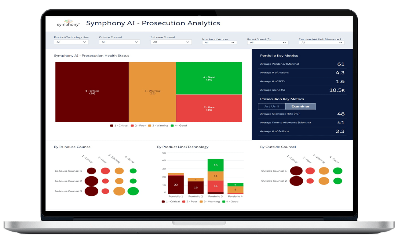 Symphony-Prosecution-Analytics