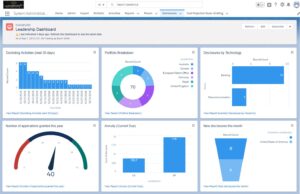 MaxVal Announces symphony® 1.5 – The Latest Version of Its Intellectual Property Management System