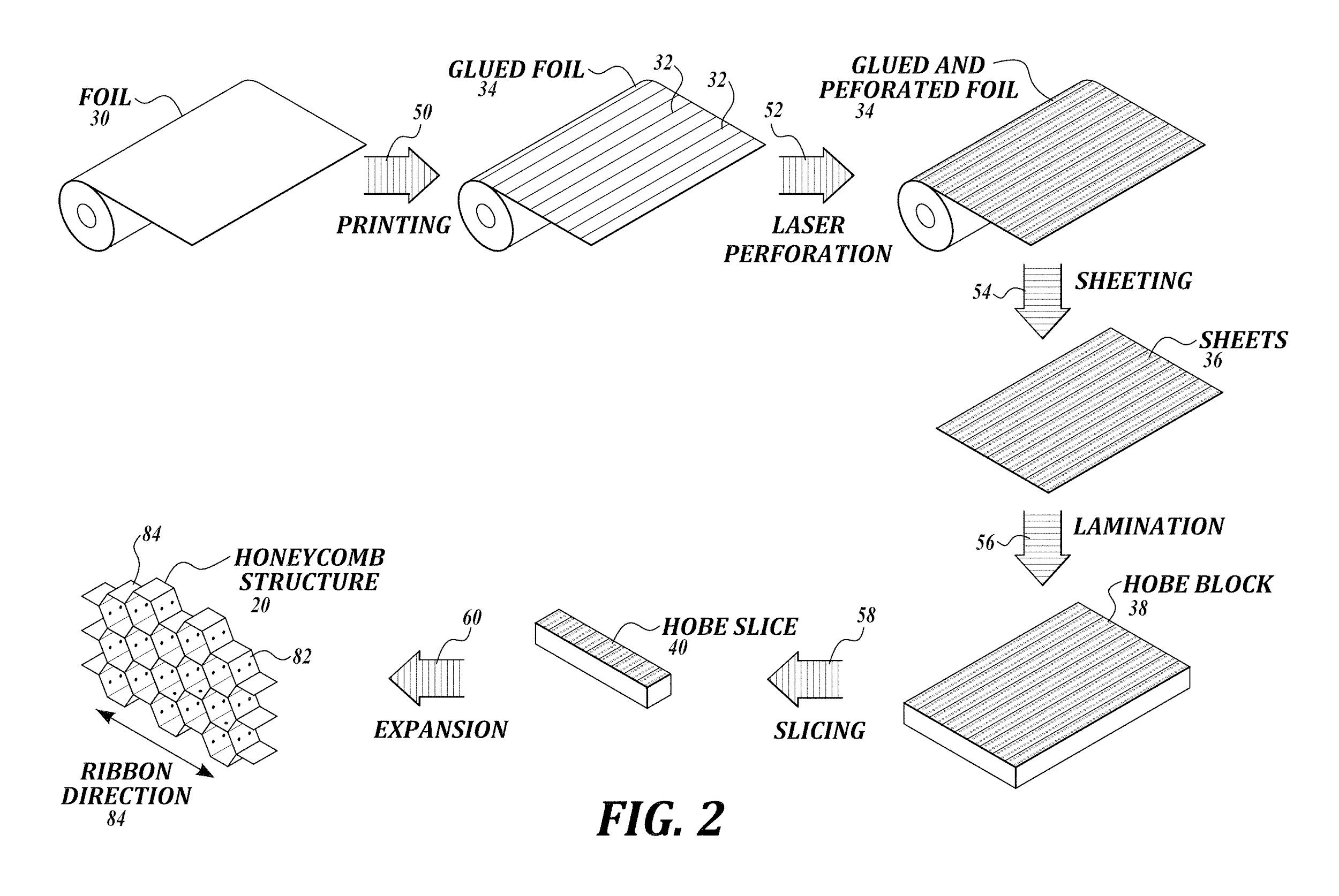 Laser-Perforated Metal Honeycomb Material and Method of Manufacturing Same