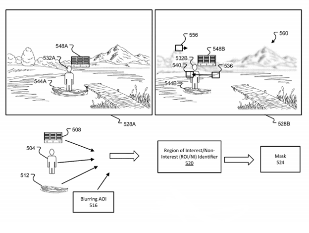 Microsoft Seeks a Patent for a Method to Improve the Visual Quality in an Area of Interest in a Frame