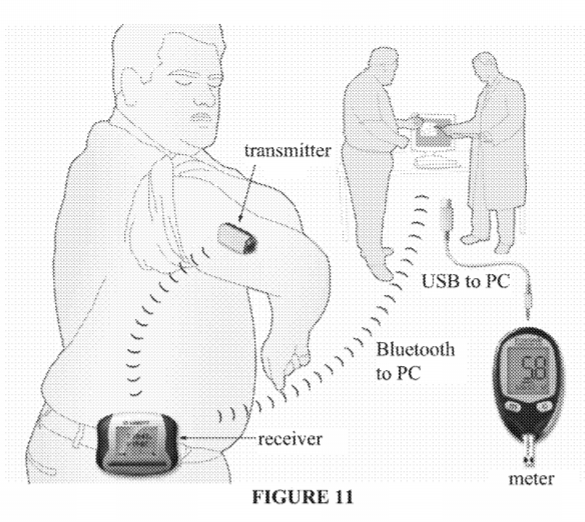 Abbott Eyes to Patent Health Management Devices and Systems