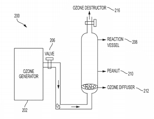 Method for Degrading Aflatoxin B1 in Peanut Powder Using Ozone