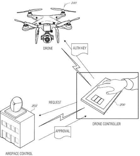 Tamper-Resistant Geo-Fence System for Drones