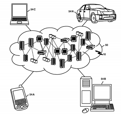 Time-Based Multiple Automobile Travel Coordination