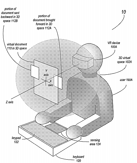 3-Dimensional Document Editing System