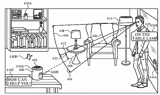 Apple Files a Patent for Controlling Electronic Devices Using Gaze Information