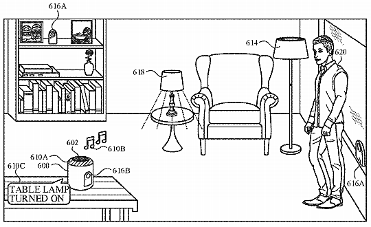 Controlling Electronic Devices Using Gaze Information