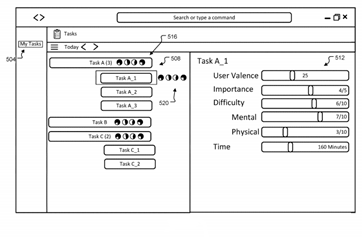 Patent a Smart Coach for Enhancing Personal Productivity