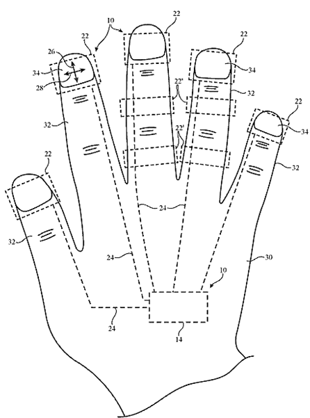 Finger-mounted haptic device