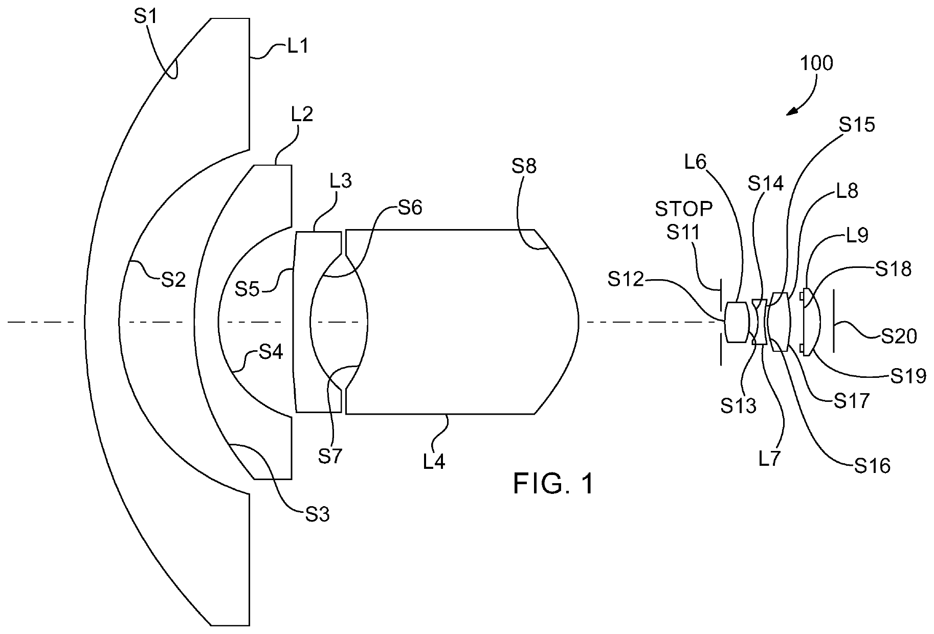 Wide Angle Lens for Imaging Objects Disposed Away 