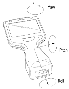 Vitro Analysis