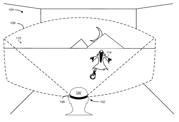 Haptic Simulation of Motion in Virtual Reality