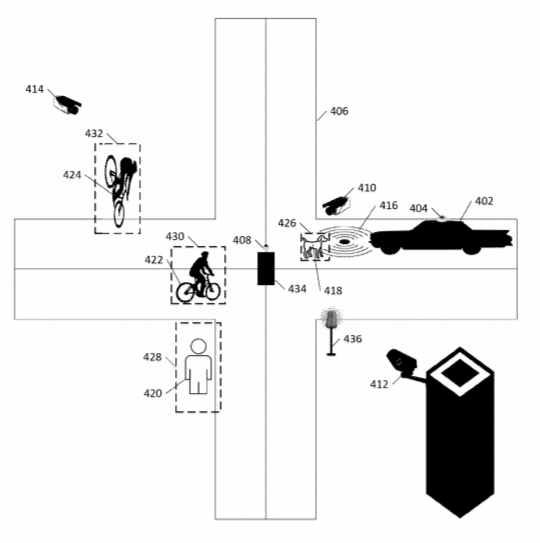 Augmenting Mobile Device Operation with Intelligent External Sensor