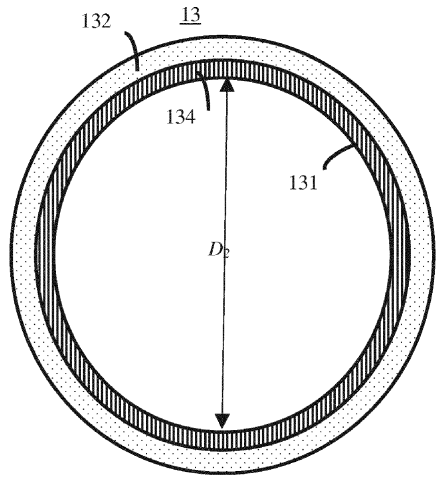 Shell Files a Patent for Transporting Gases and Liquids