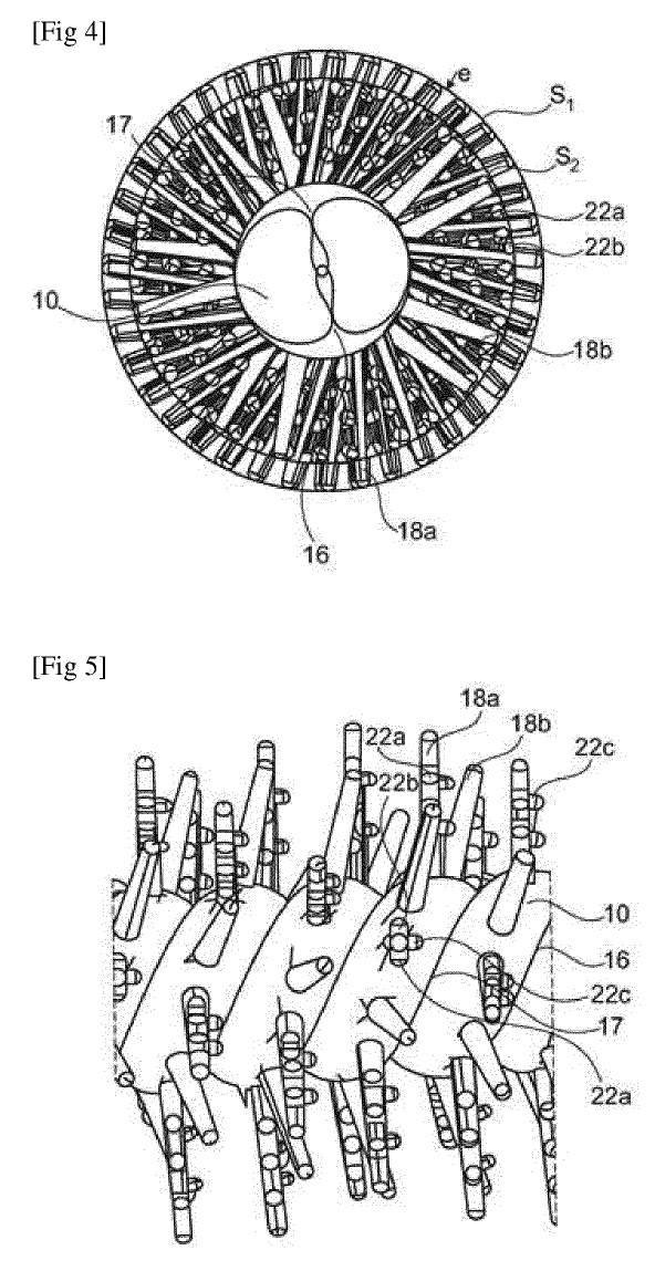 additive manufacturing