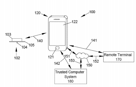 Abbott Seeks to Patent Analyte Sensors for Alcohol Detection