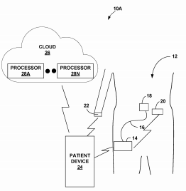 Medtronic Eyes a Patent for Gesture-Based Control of Diabetes Therapy