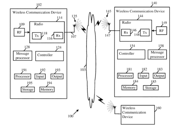 Method of Acknowledging a Multi User (MU) Multiple-Input-Multiple-Output (MIMO) (MU-MIMO) Transmission