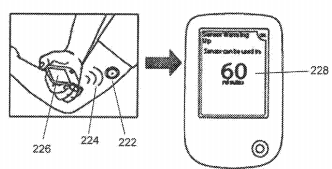 Analyte Sensor Devices