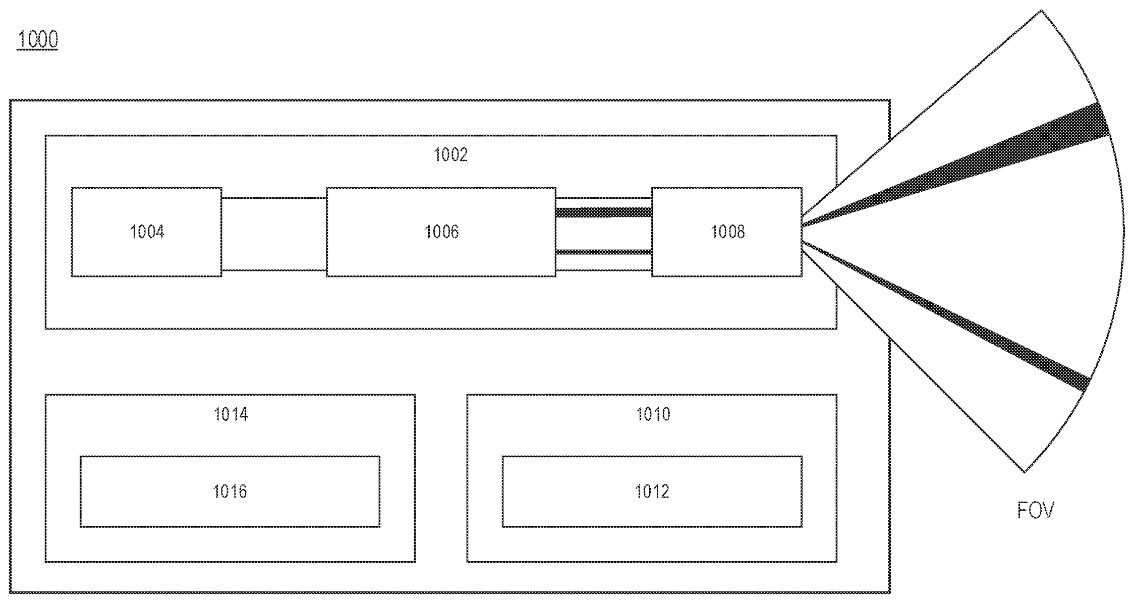 Processing system for lidar measurements