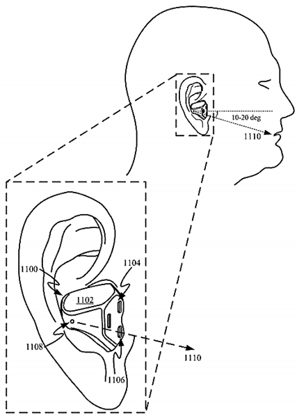 Apple Patent Biometric Sensors