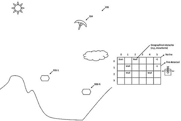 IBM Files a Patent Application Relating to Fire Detection via Remote Sensing and Mobile Sensors