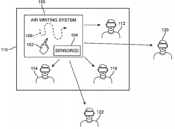 IBM Files a Patent Application Relating to a System for Translating Air Writing to an Augmented Reality Device