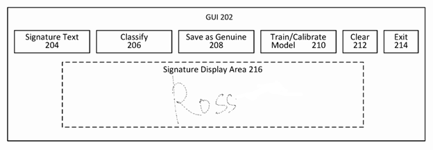 Method for Signature Verification