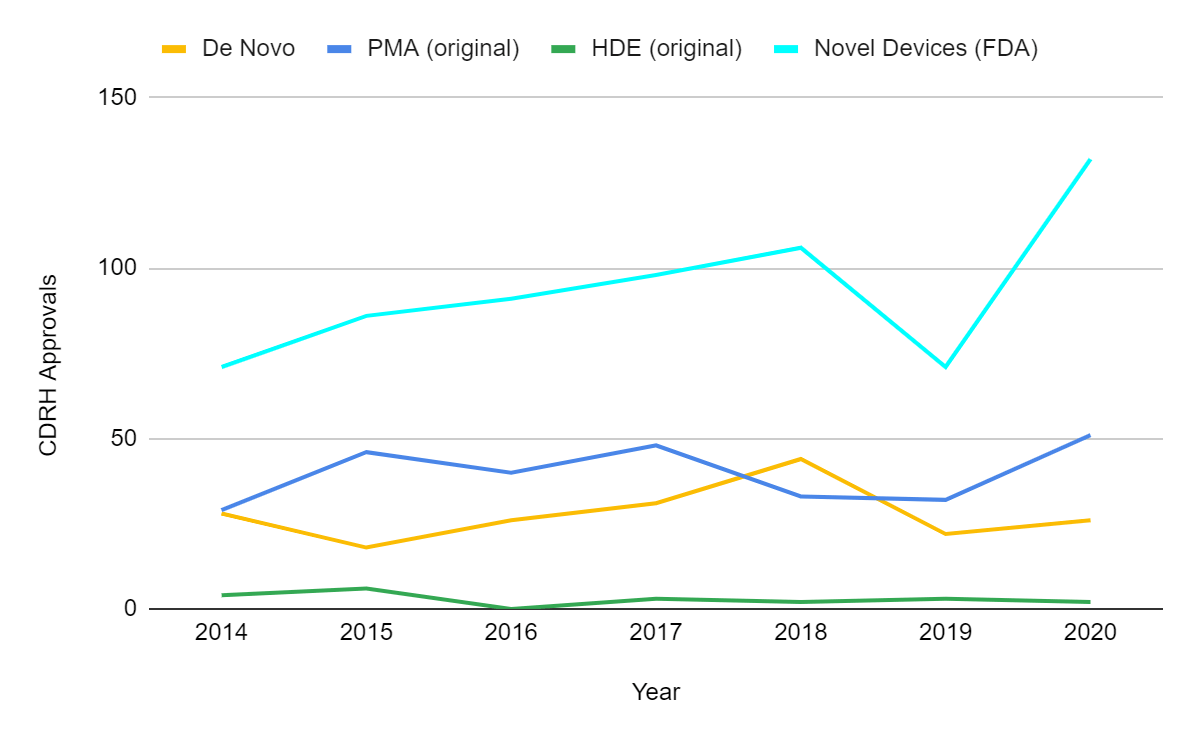 Selected patent publications