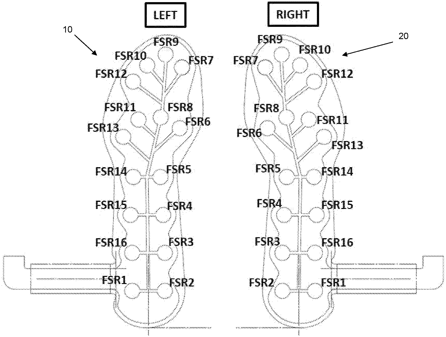 Foot-Based Movement Measurement