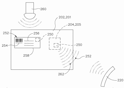 Method for Automated Laboratory Inventory Management Using RFID Technology