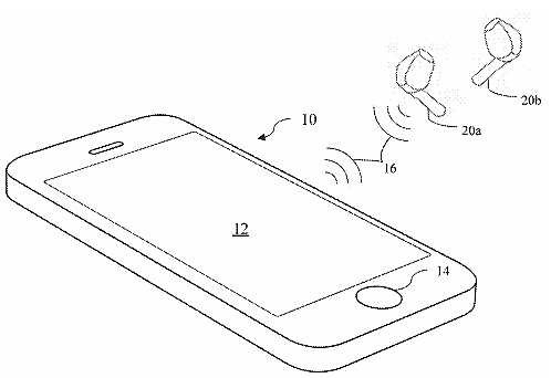 Earbud with Ultrasonic Proximity Sensors