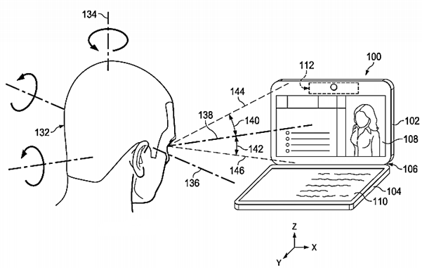 Multi-Display System