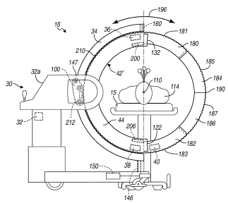 Transformable Imaging System