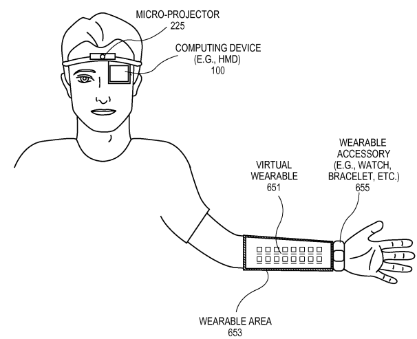 Patent for Virtual Wearables