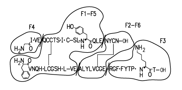 imidazole-1-sulfonyl azide