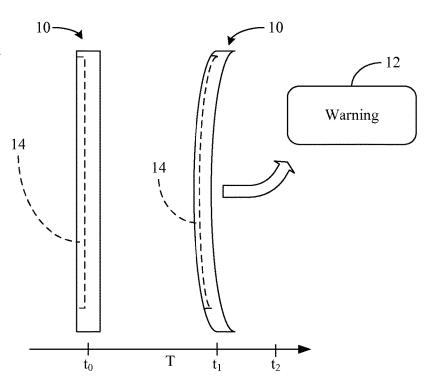 Generation of bend-related warnings