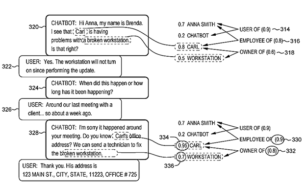 chatbot program