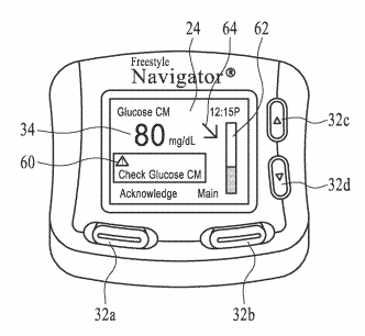 Method for Analyzing the Frequency of User Interaction with an Analyte Monitoring Device