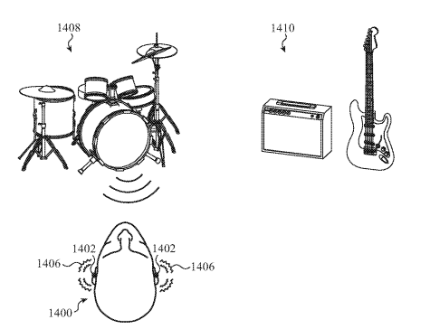 presence of an audio source