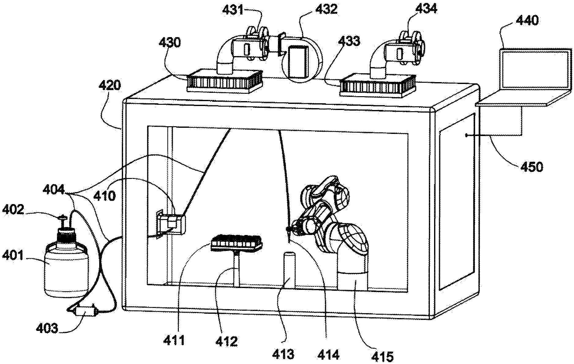 Method for Protecting and Unprotecting the Fluid Path in a Controlled Environment Enclosure