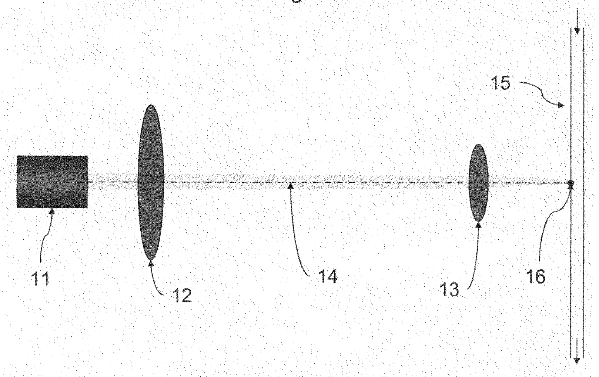 Beam-Adjusting Optics 1