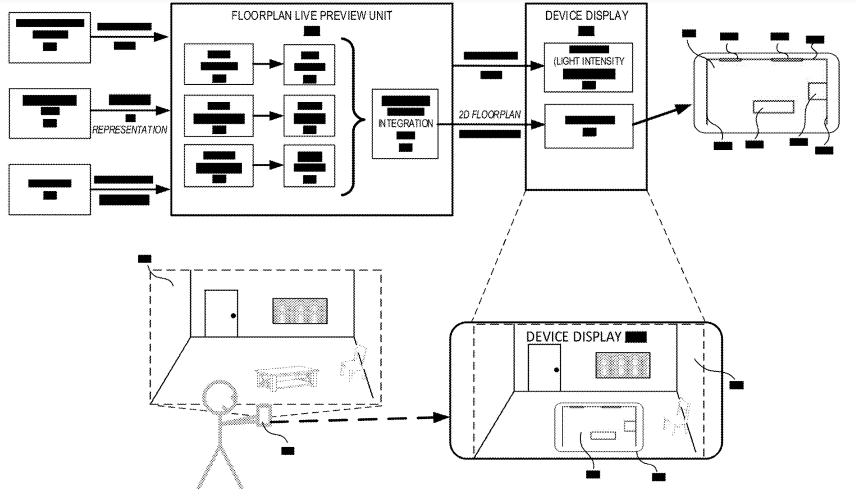 Floorplan Generation Based on Room Scanning