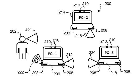 Environment-Sensitive Wake-On-Voice Initiation Using Ultrasound