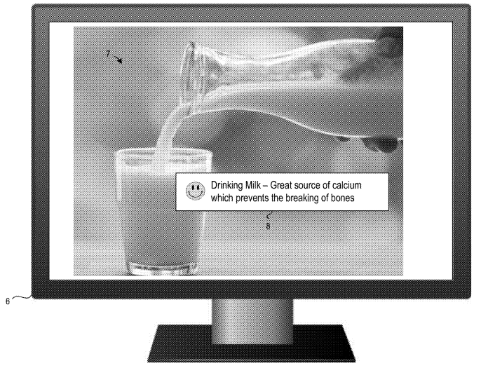 Method for Overlaying Smart Display Information