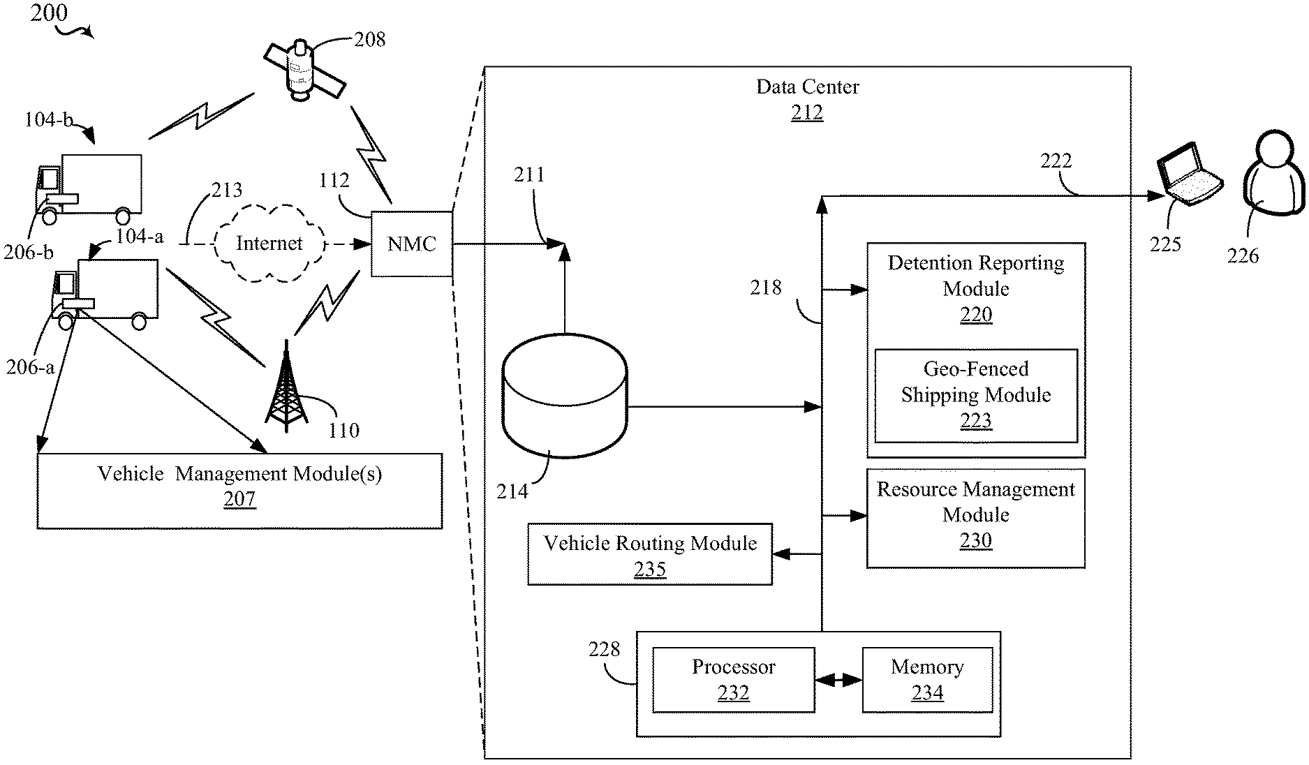 Omnitracs (Solera Holdings)