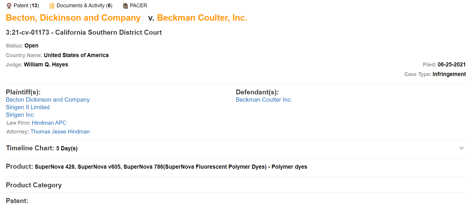 Becton Dickinson Filed a Case Against Beckman Coulter Over Alleged Patent Infringement