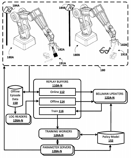 robotic manipulation