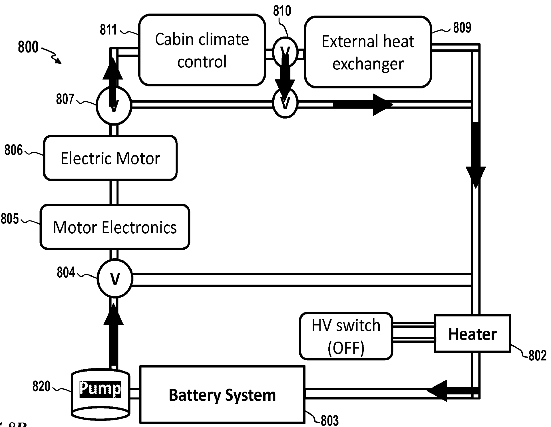 Types of cooling structures